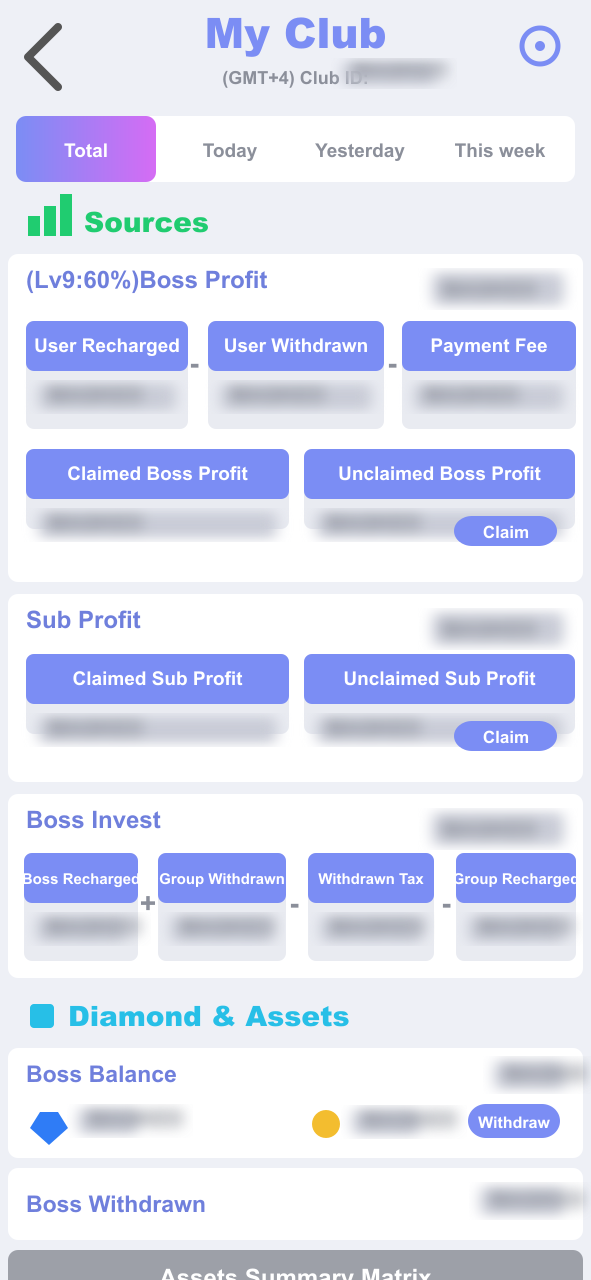 Privacy-blurred GOT ClubBoss data dashboard